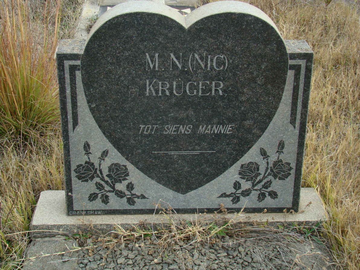 KRUGER M.N.