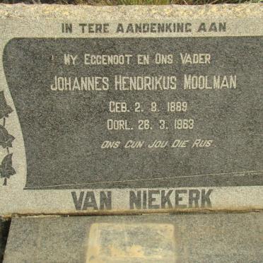 NIEKERK Johannes Hendrikus Moolman, van 1889-1963