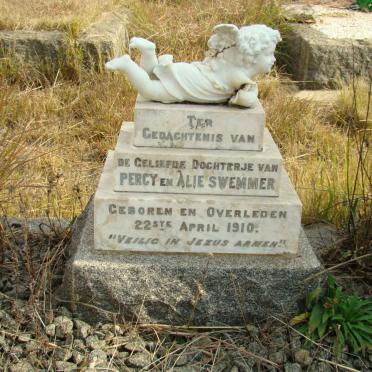 SWEMMER dogtertjie 1910-1910