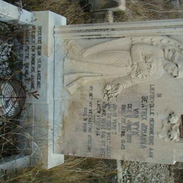 WYK Beatrix Johanna, van 1929-1949