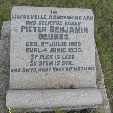 BEUKES Pieter Benjamin 1868-1933