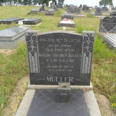 MULLER Roelof Jacobus Beukes 1891-1966