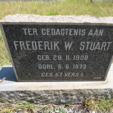 STUART Frederik W. 1900-1973
