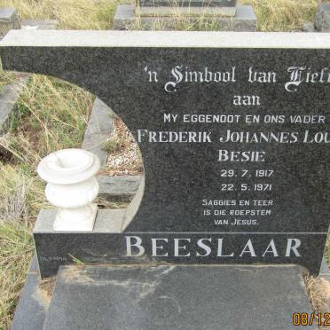 BEESLAAR Frederik Johannes Louw 1917-1971