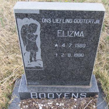 BOOYENS Elizma 1980-1980