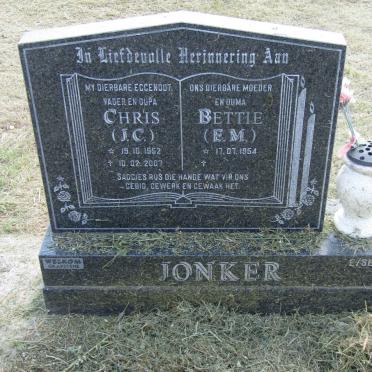 JONKER J.C. 1952-2007 &amp; E.M. 1954-