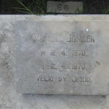 JONKER Michiel 1970-1970
