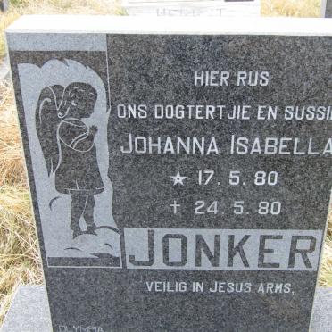 JONKER Johanna Isabella 1980-1980