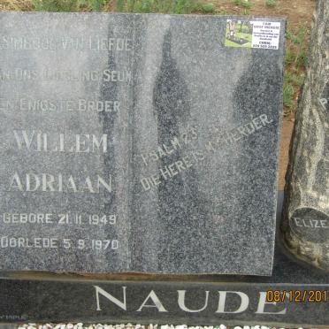 NAUDE Willem Adriaan 1949-1970