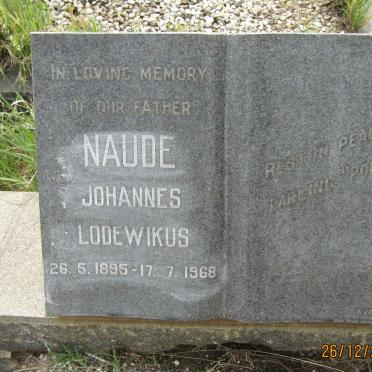 NAUDE Johannes Lodewikus 1895-1968