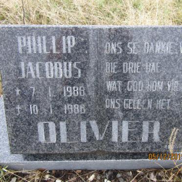 OLIVIER Phillip Jacobus 1988-1988