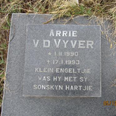 V - Vanne :: Surnames - V