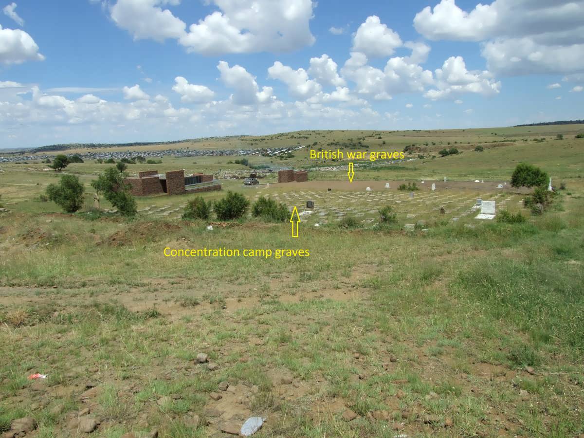 2. Overview / Oorsig