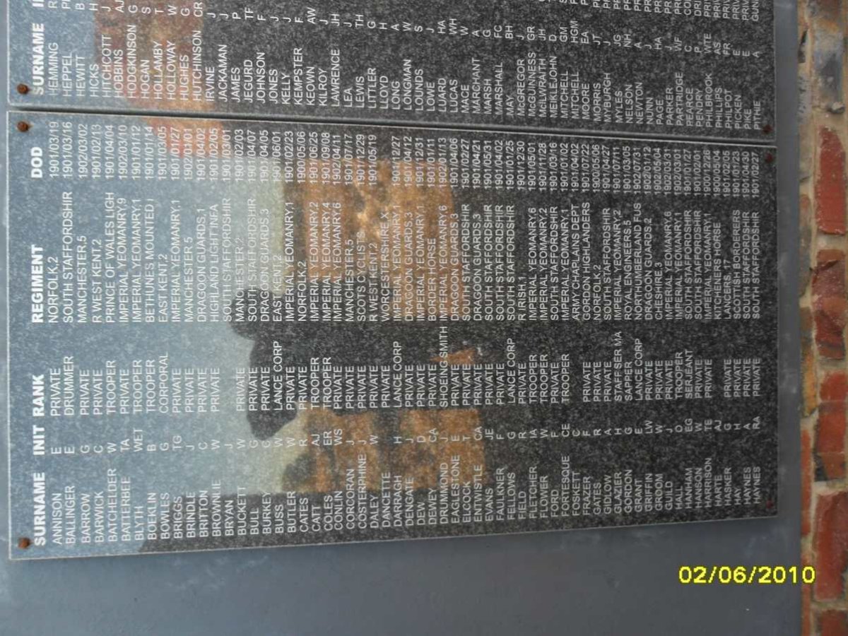 British War Memorial_Panel 1