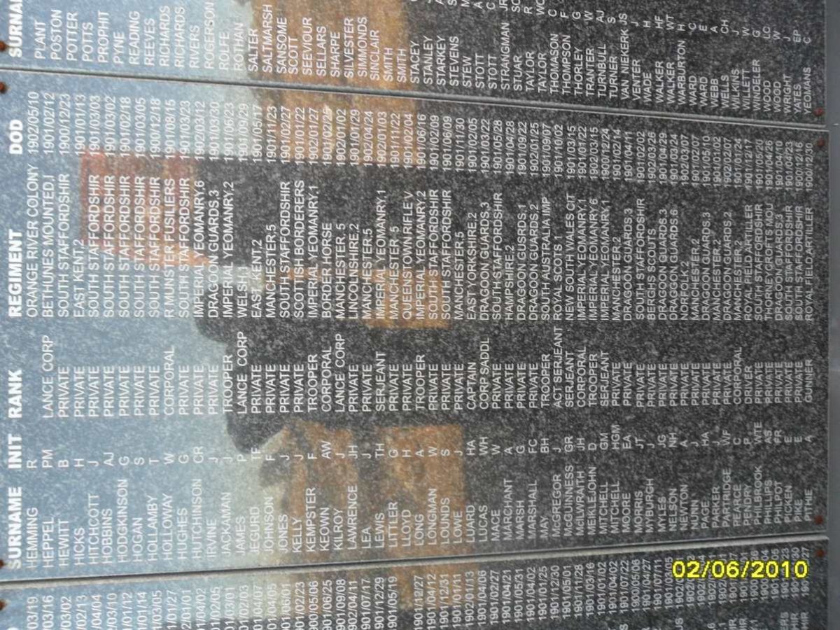 British War Memorial_Panel 2