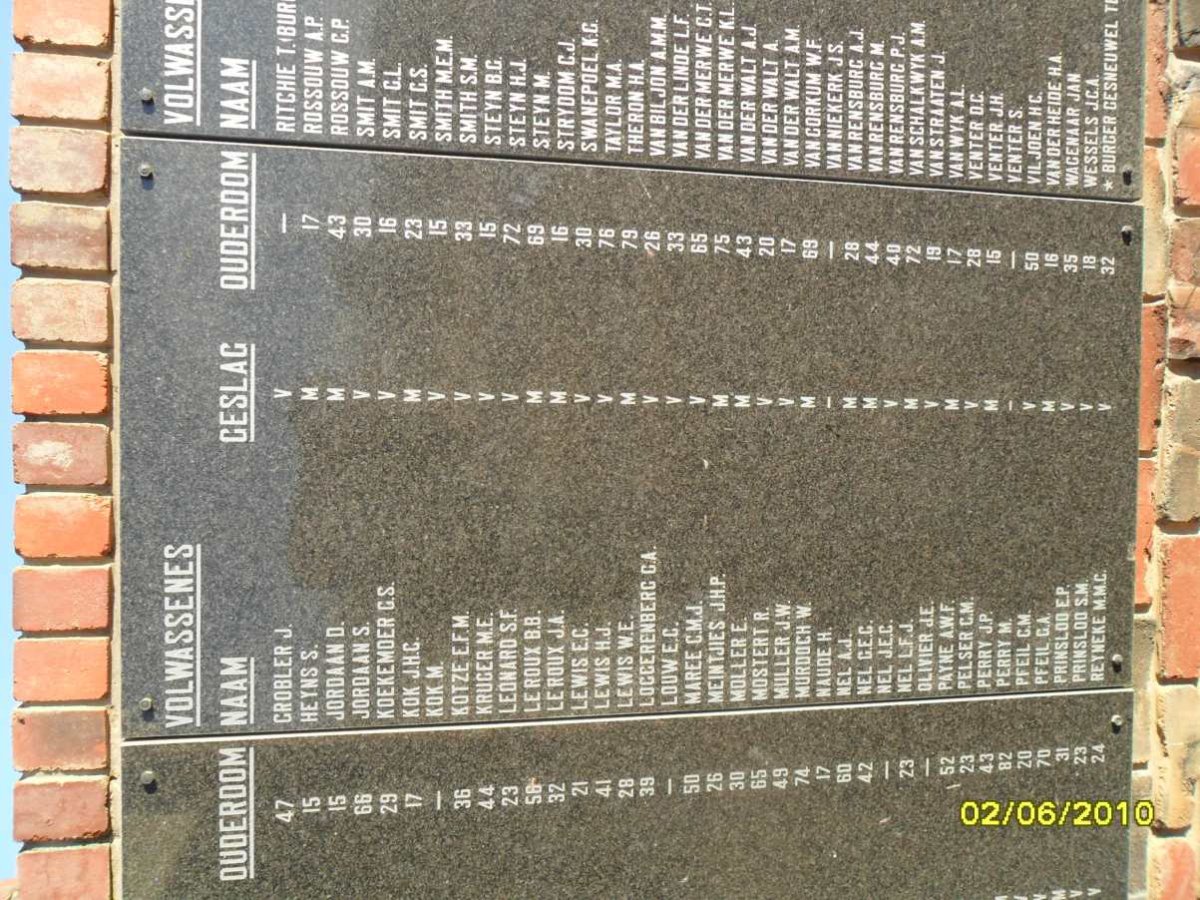 Memorial Plaque with names of adults who died in the concentration camp