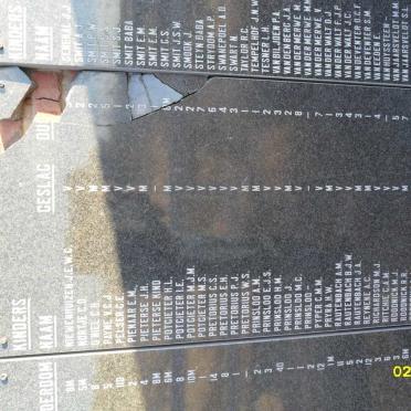 Memorial Plaque with names of children who died in the concentration camp