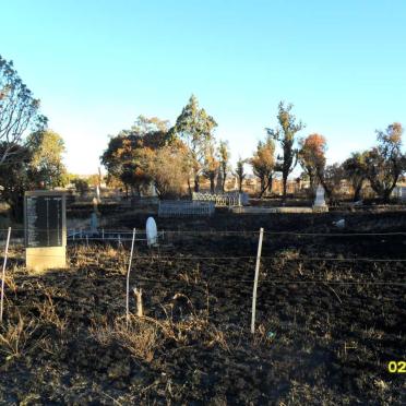 1. Oorsig / Overview