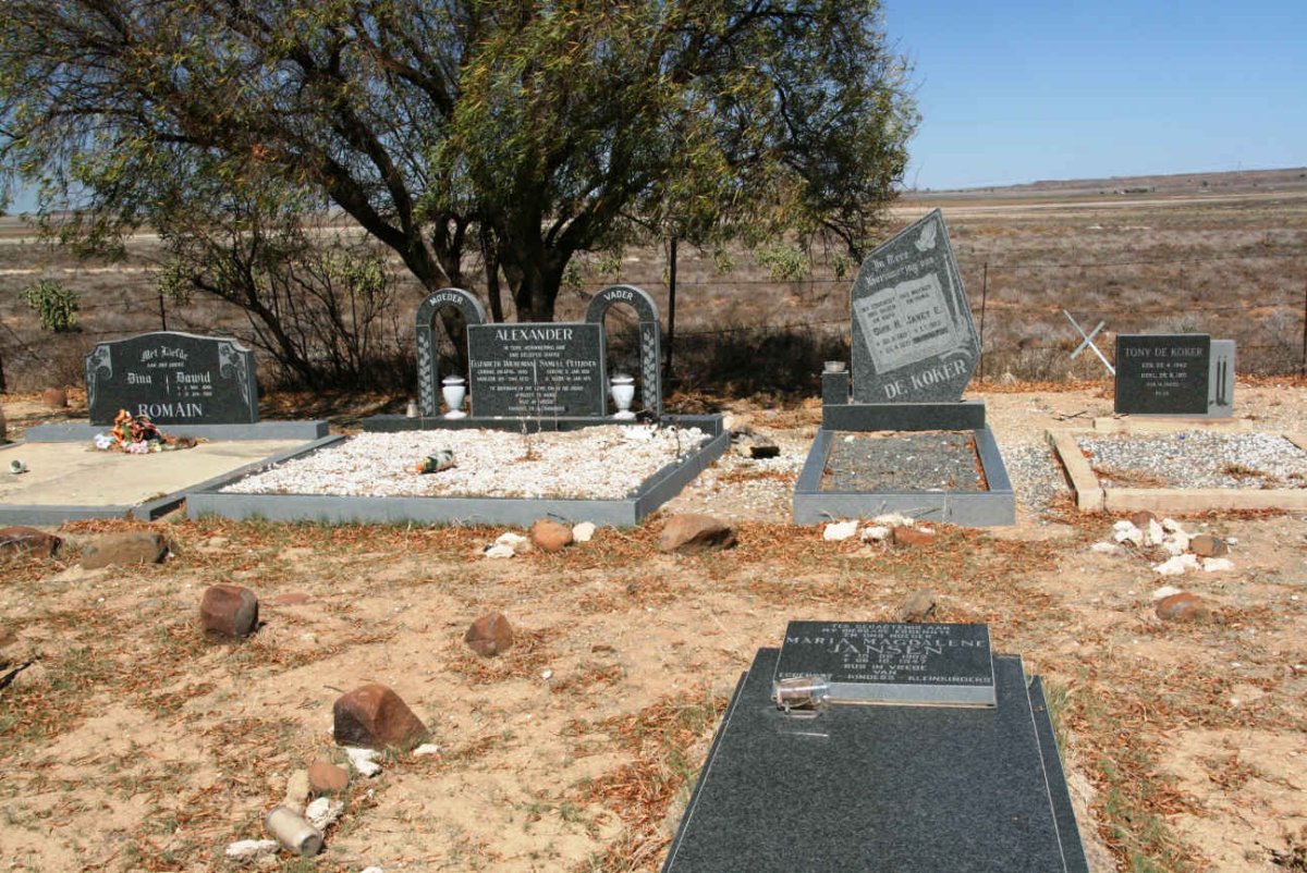 JANSEN :: DE KOKER :: ROMAIN :: ALEXANDER 