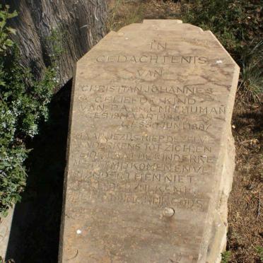 HUMAN Christian Johannes 1887-1887