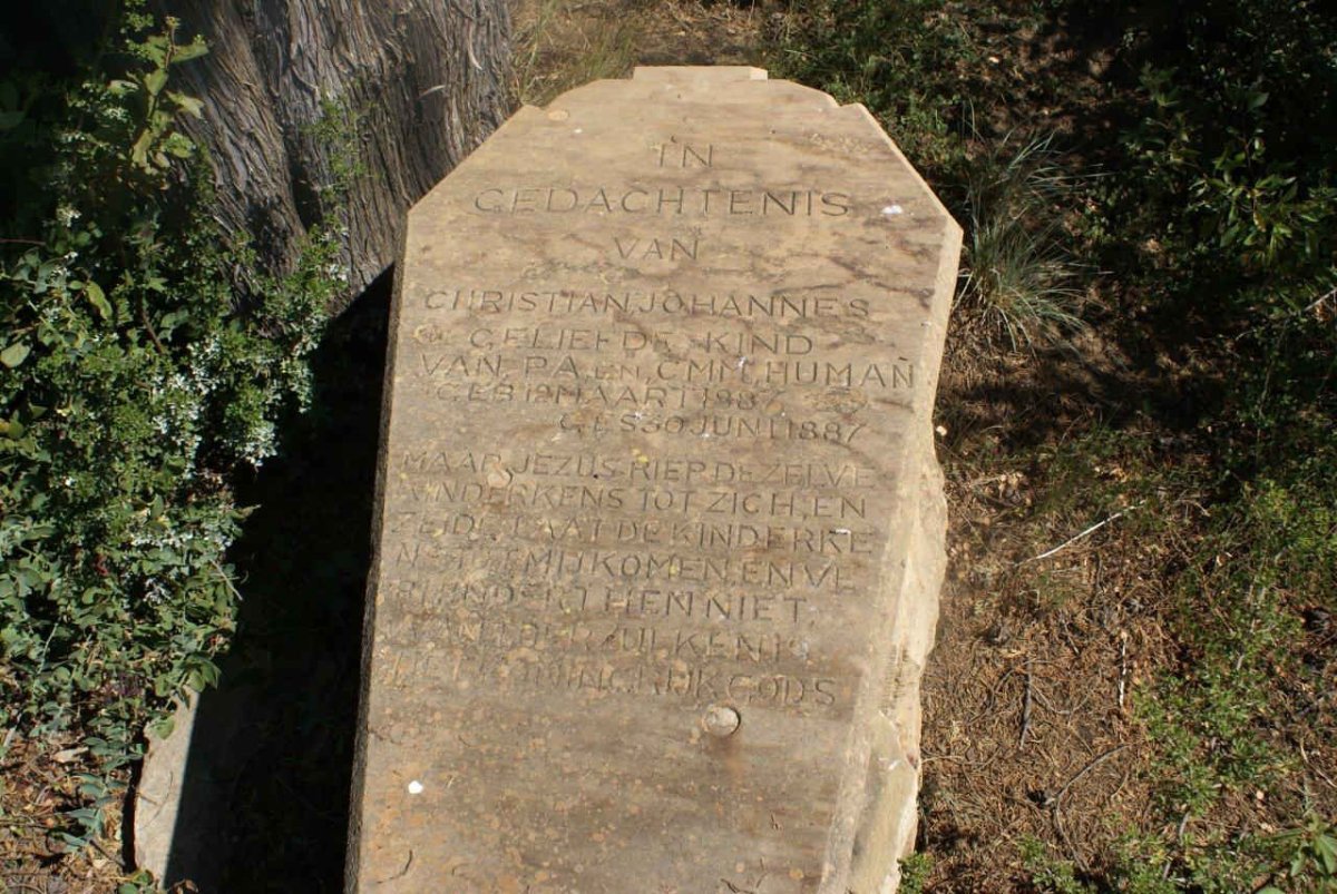 HUMAN Christian Johannes 1887-1887