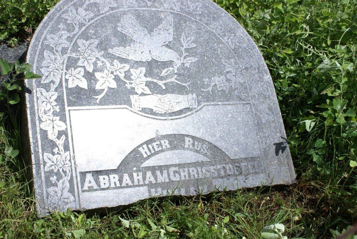 HUMAN Abraham Christoffel 1872-1922