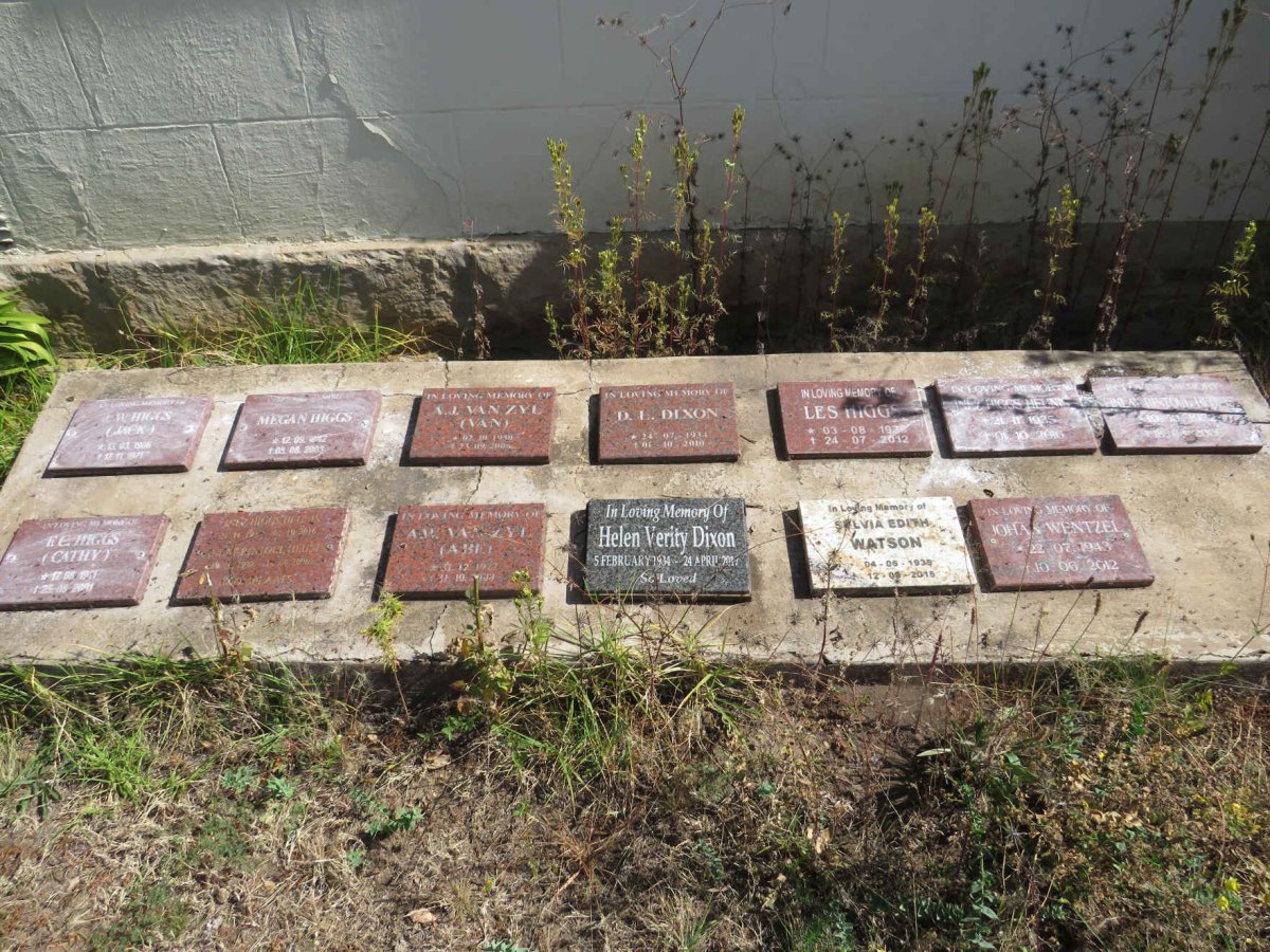 3. Overview / Oorsig