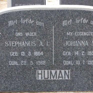 HUMAN Stephanus A.I. 1884-1968 &amp; Johanna M. 1885-1967