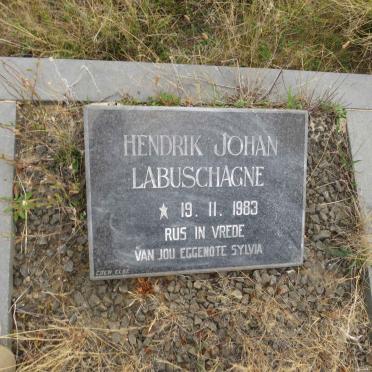 LABUSCHAGNE Hendrik Johan 1983-
