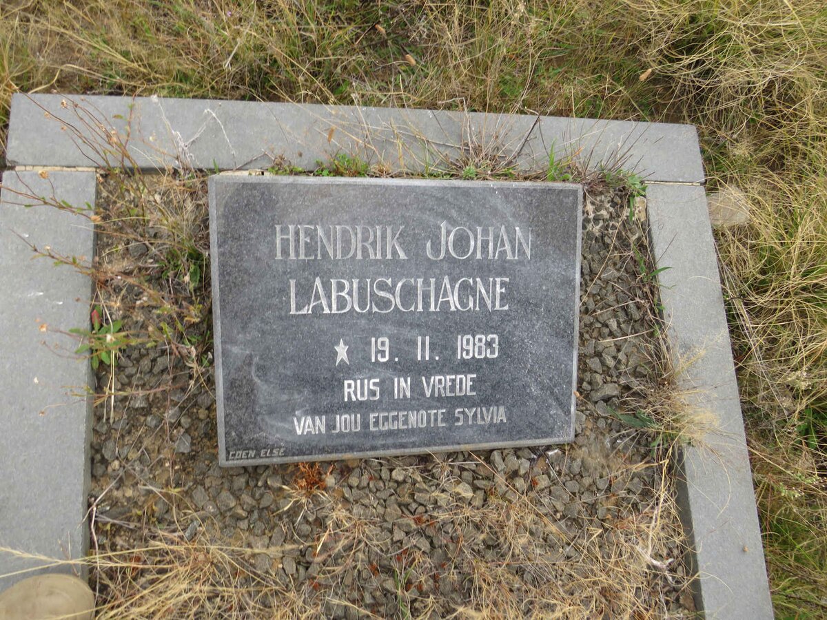 LABUSCHAGNE Hendrik Johan 1983-