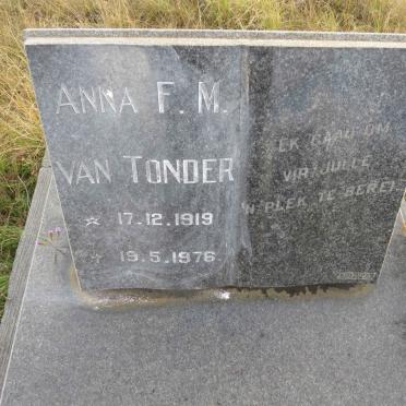 TONDER Anna F.M., van 1919-1976