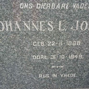 JORDAAN Johannes L. 1868-1949