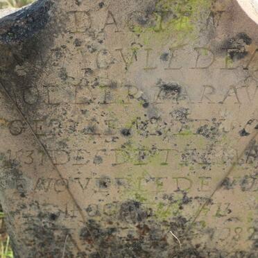 RAWEL I.A. 1831-1911