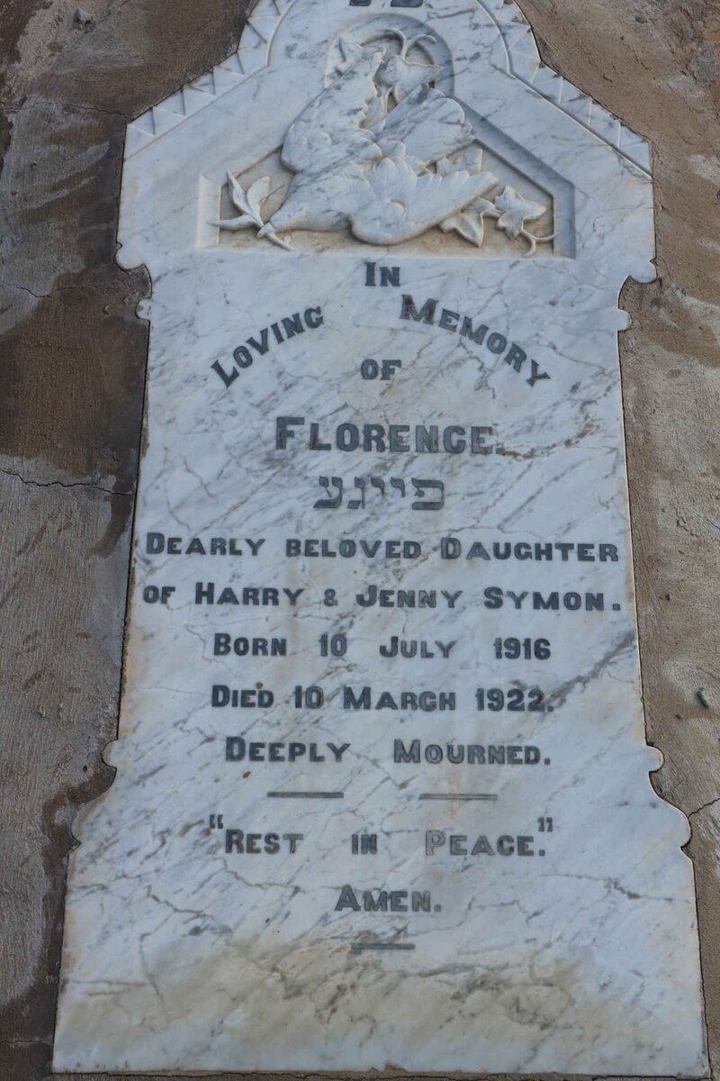 SYMON Florence 1916-1922