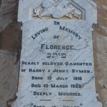 SYMON Florence 1916-1922