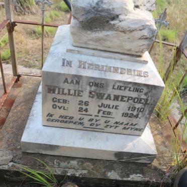 SWANEPOEL Willie 1910-1924