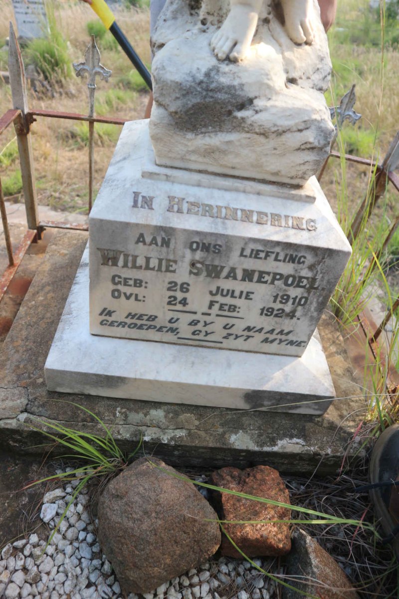 SWANEPOEL Willie 1910-1924