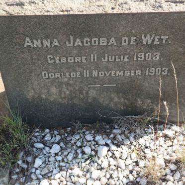 WET Anna Jacoba, de 1903-1903