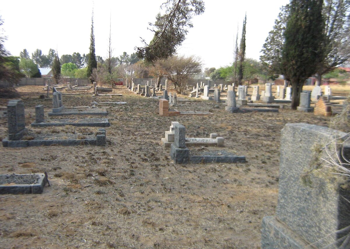 1. Overview / Oorsig