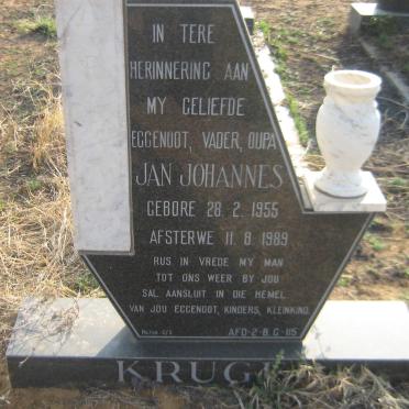 KRUGER Jan Johannes 1955-1989