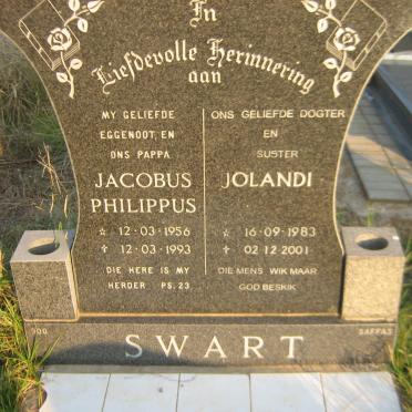 SWART Jacobus Philippus 1956-1993 :: SWART Jolandi 1983-2001