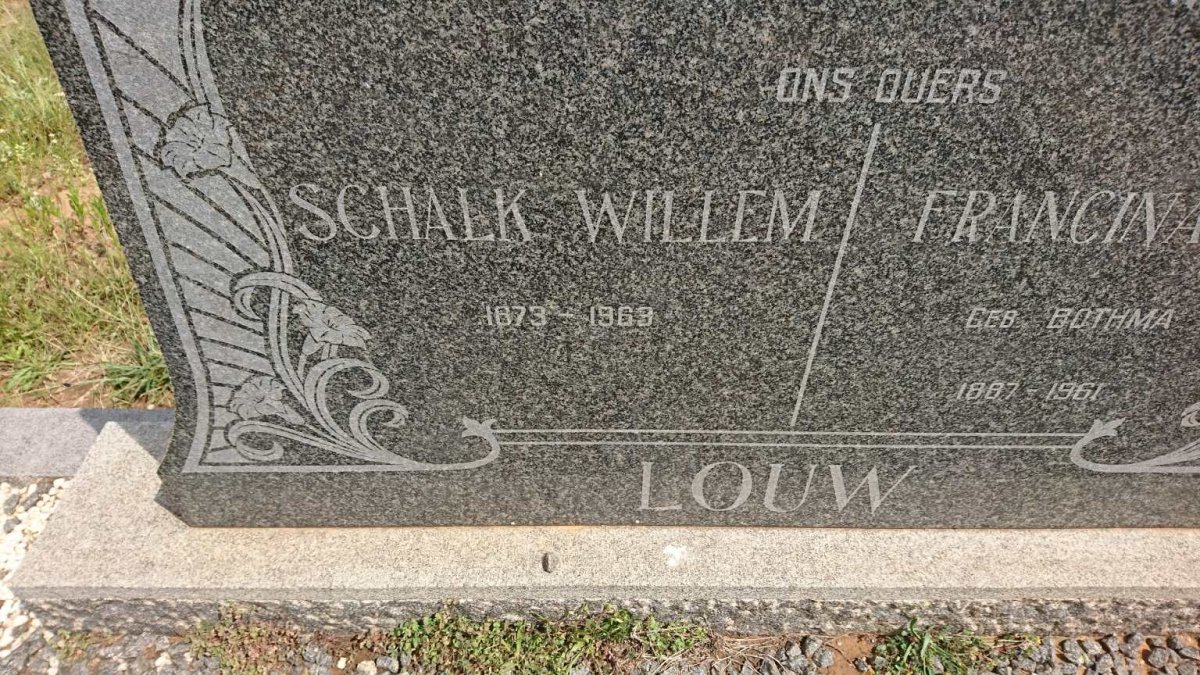LOUW Schalk Willem 1873-1963 &amp; Francina C.E. BOTHMA 1887-1961