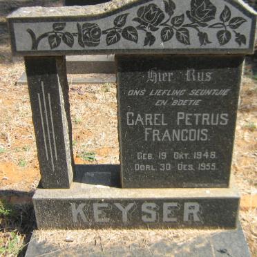 KEYSER Carel Petrus Francois 1946-1955