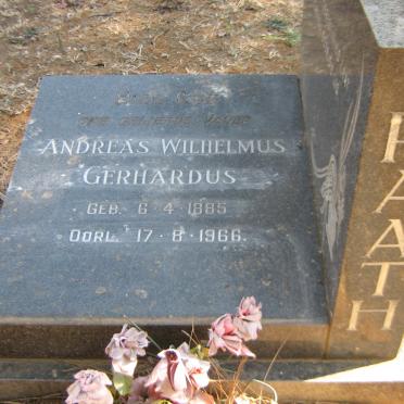 RAATH Andreas Wilhelmus Gerhardus 1885-1966