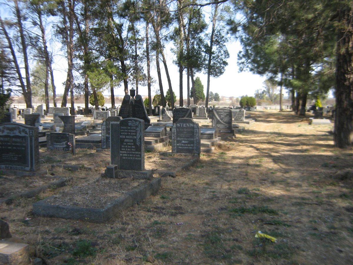 1. Overview / Oorsig