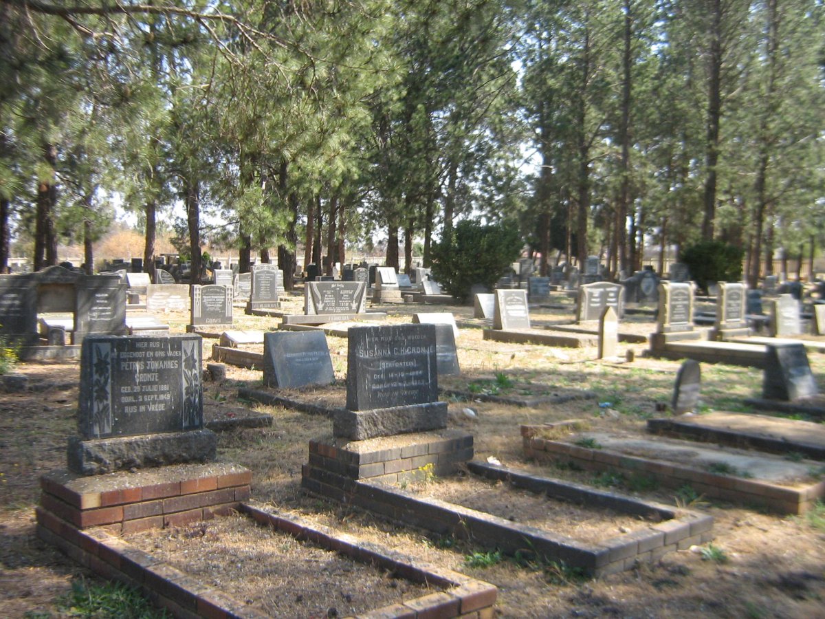 2. Overview / Oorsig