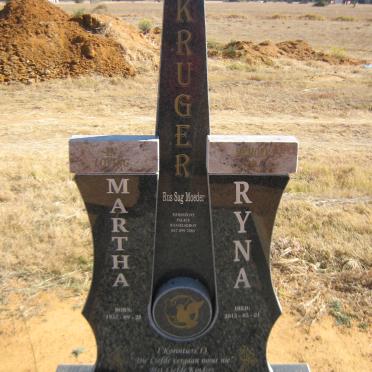 KRUGER Martha Ryna 1952-2015