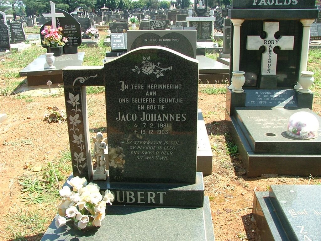 JOUBERT Jaco Johannes 1981-1983