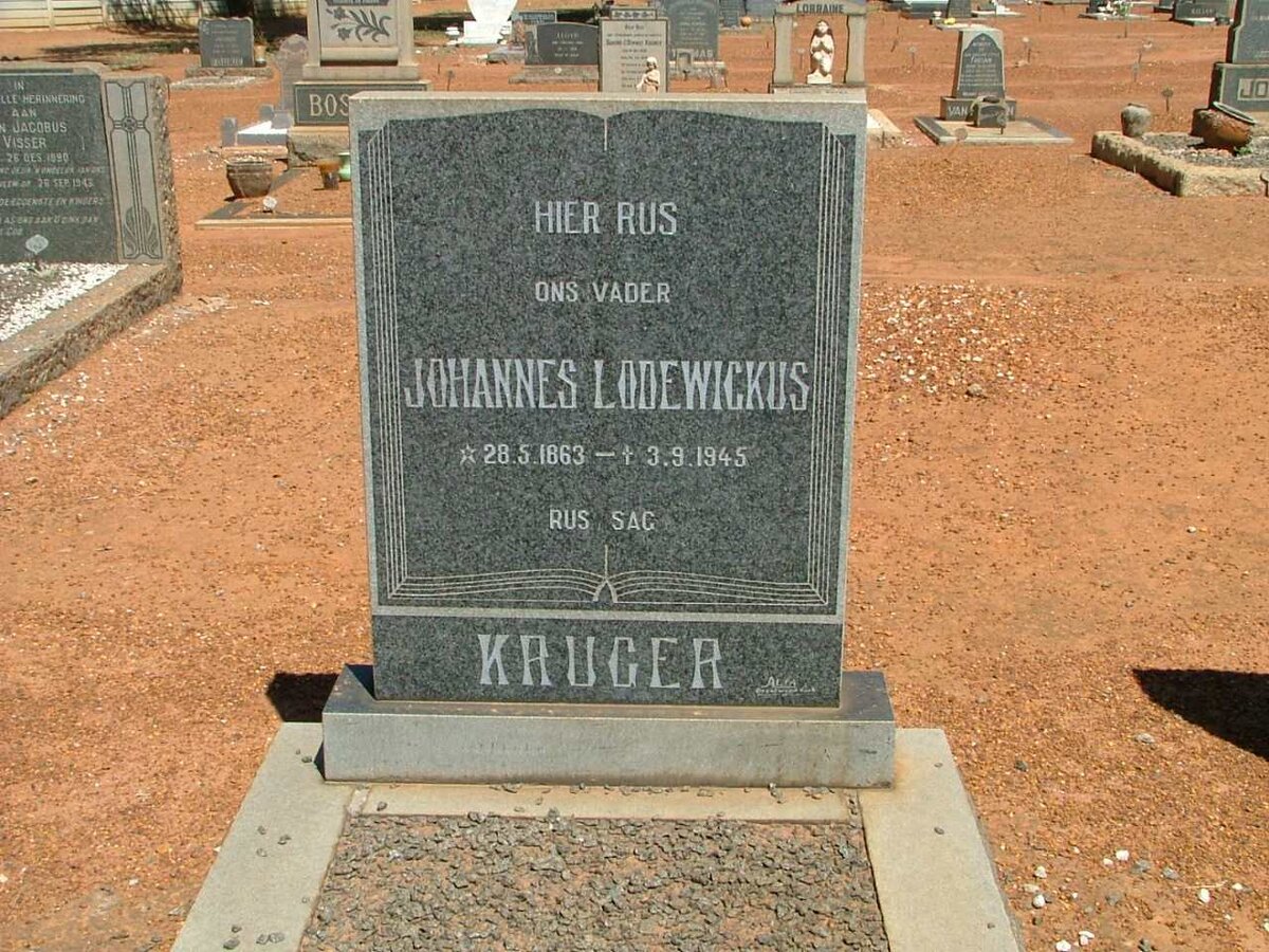 KRUGER Johannes Lodewickus 1863-1945