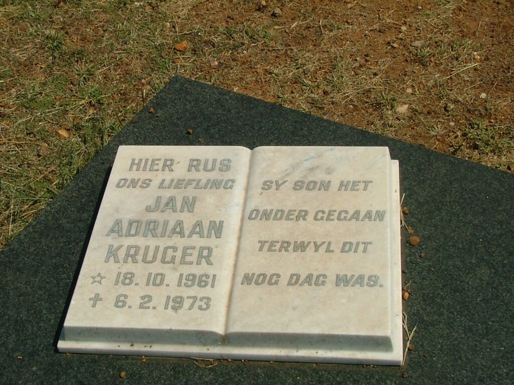 KRUGER Jan Adriaan 1961-1973